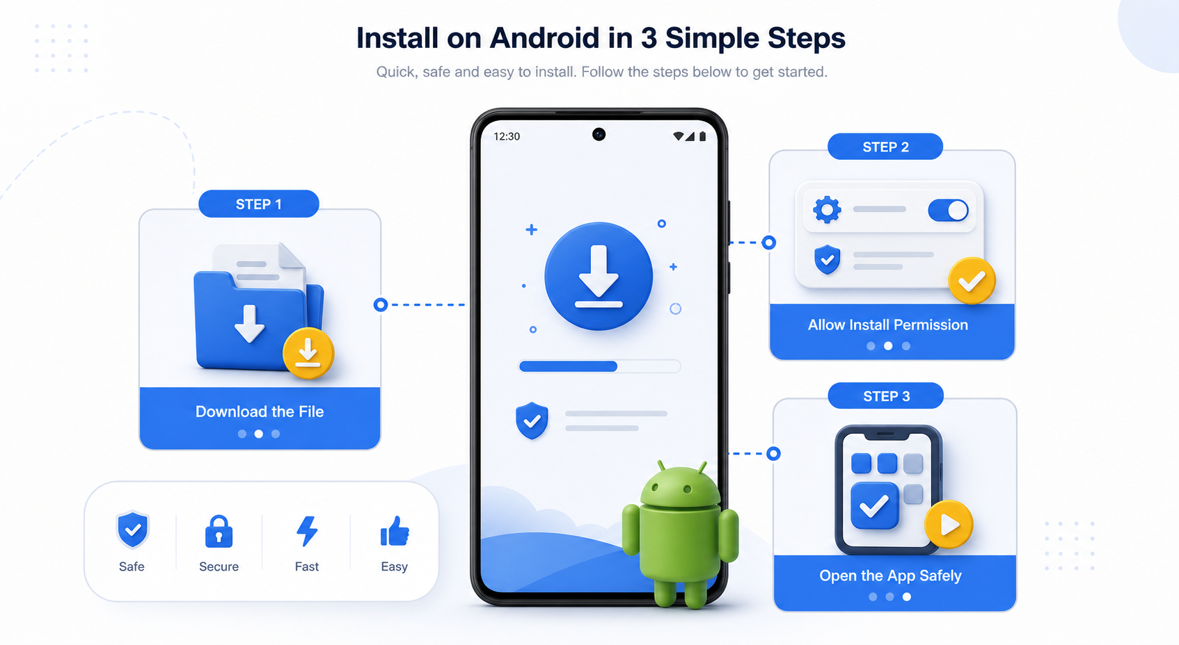 Android app install permission guide